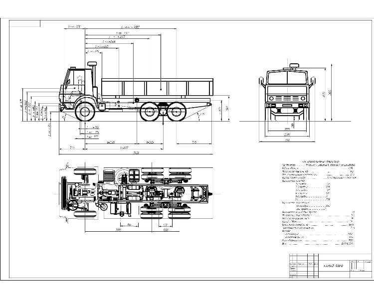 Технические характеристики камаза-53212, особенности конструкции грузовика | все о спецтехнике