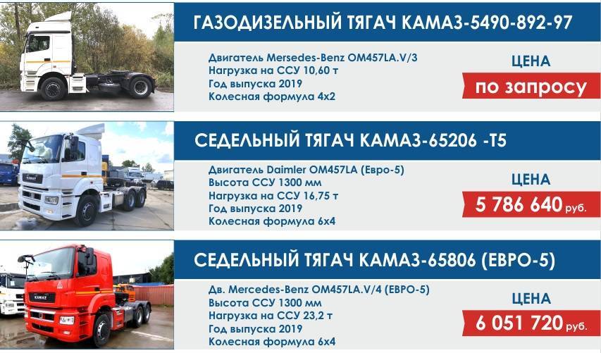 Kamaz – 53504-46 (6х6)