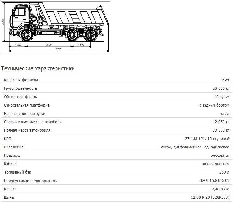 4310 трехмостовый камаз – технические характеристики, расход топлива и объем бака