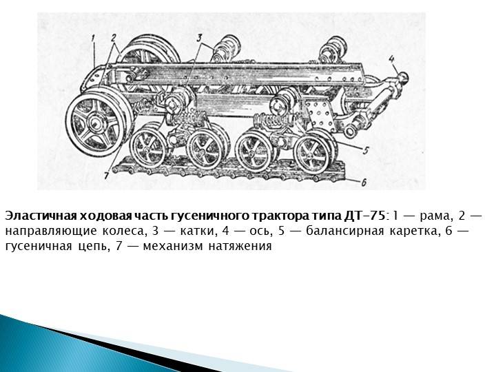 Гусеничные тракторы — возможности и особенности