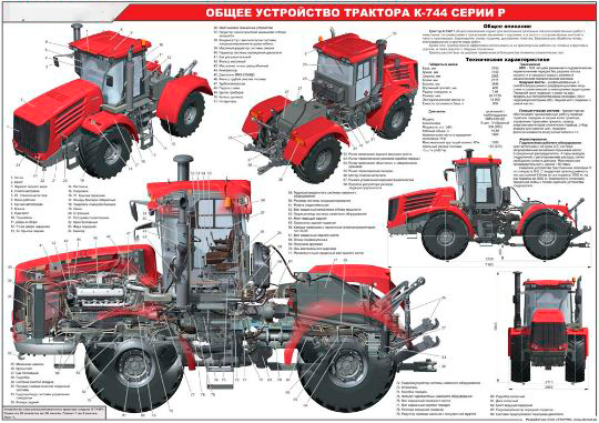 Тяжёлый трактор кировец к-9000 - новое слово в машиностроении | фермер знает |