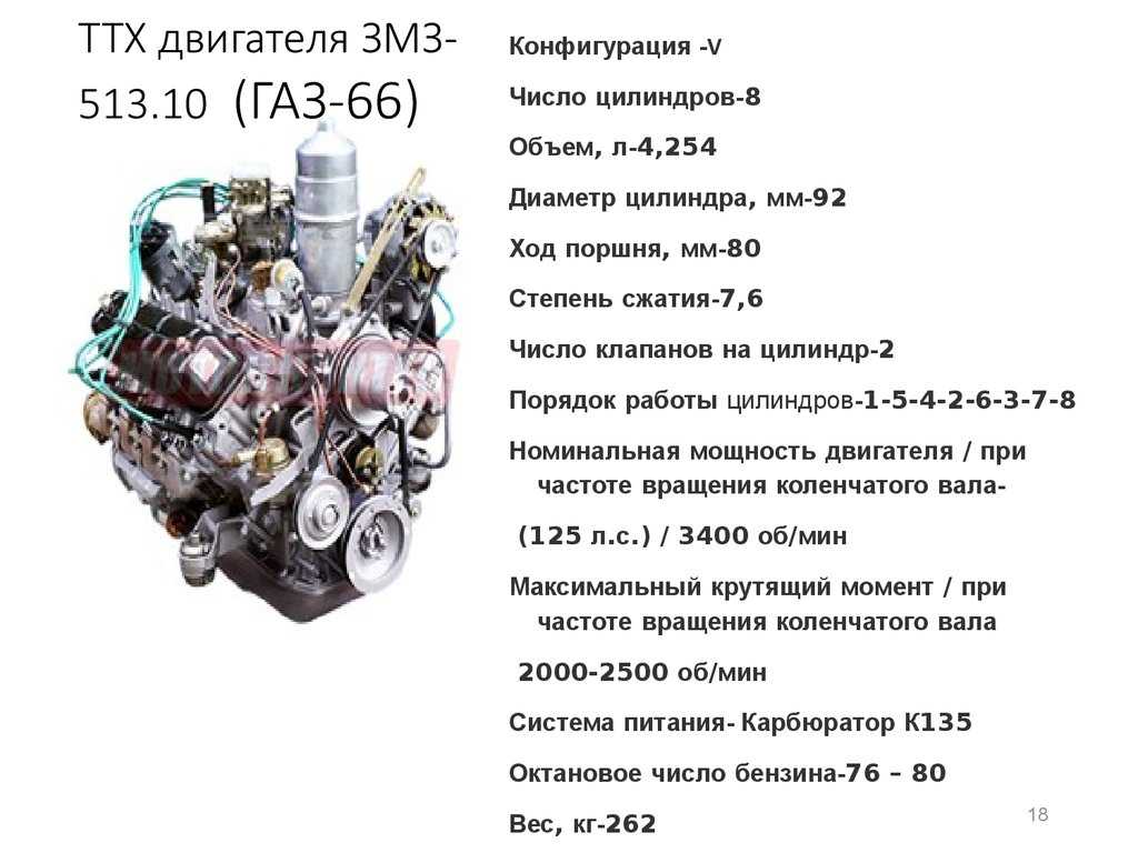 Змз 511: технические характеристики и особенности двигателя