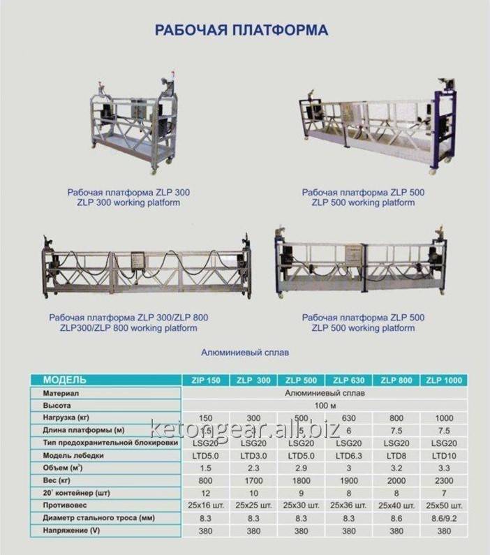 Китайские фасадные подъемники ZLP-630