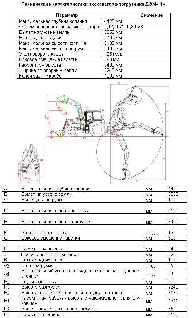 Юмз-6: технические характеристики, устройство трактора и экскаватора - все о тракторах