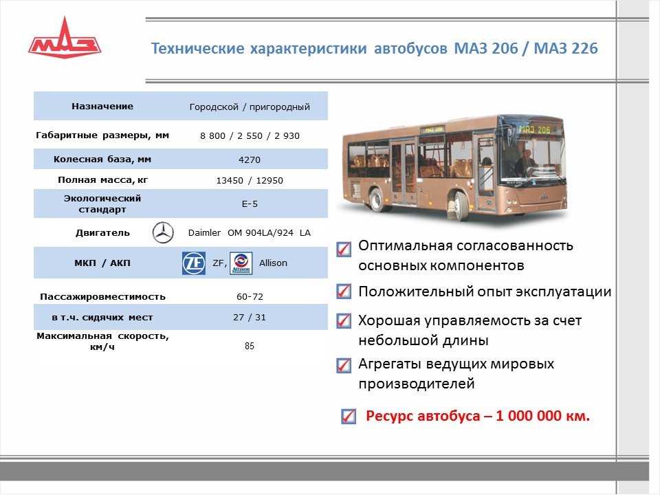 Автобус маз-241: подробное описание и устройство, модификации, основные и дополнительные характеристики, преимущества, сравнение с ближайшим конкурентом