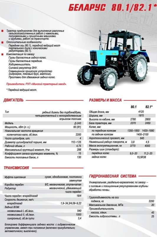 Трактор “Беларус” МТЗ 82.1 технические характеристики