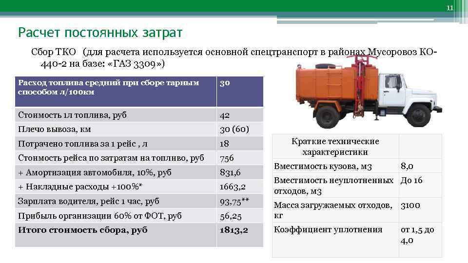 Газ 3309 расход топлива на 100. ГАЗ 3309 ассенизатор технические характеристики. Мусоровоз ГАЗ 3309 ко 440-2 дизель расход топлива. Объем ГСМ на ГАЗ 3309. Норма расхода топлива ГАЗ 3309.