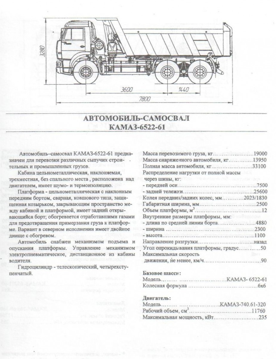 Характеристика автомобилей камаз. КАМАЗ 65222 самосвал объем кузова. Заправочные емкости КАМАЗ 65222 самосвал. КАМАЗ 65222 самосвал технические характеристики. КАМАЗ 6522 шасси габариты.