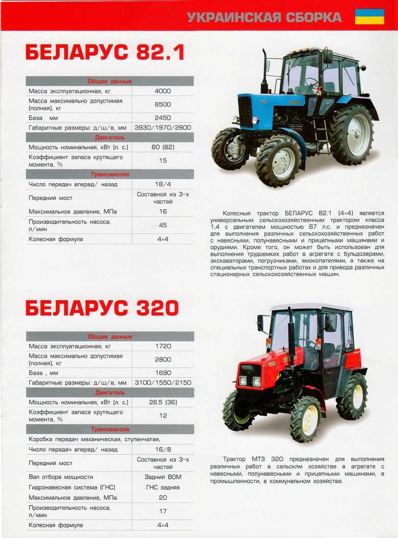 Устройство и техническая характеристика трактора мтз-320, руководство по эксплуатации, модификации