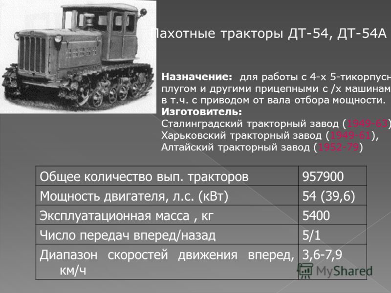Вес тракторной. Трактор ДТ-54 чертежи. Тракторостроение в России.