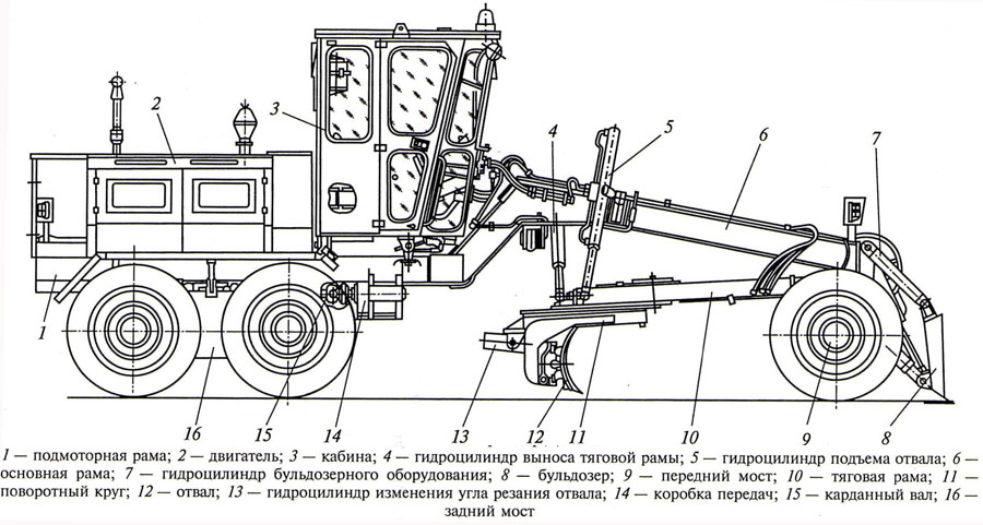 Автогрейдер дз-143