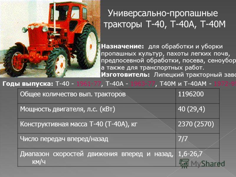 Пропашной гусеничный трактор т-70