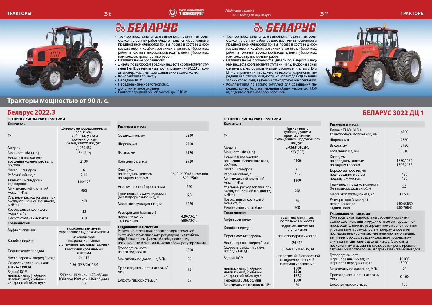 Трактор мтз 82 — технические характеристики