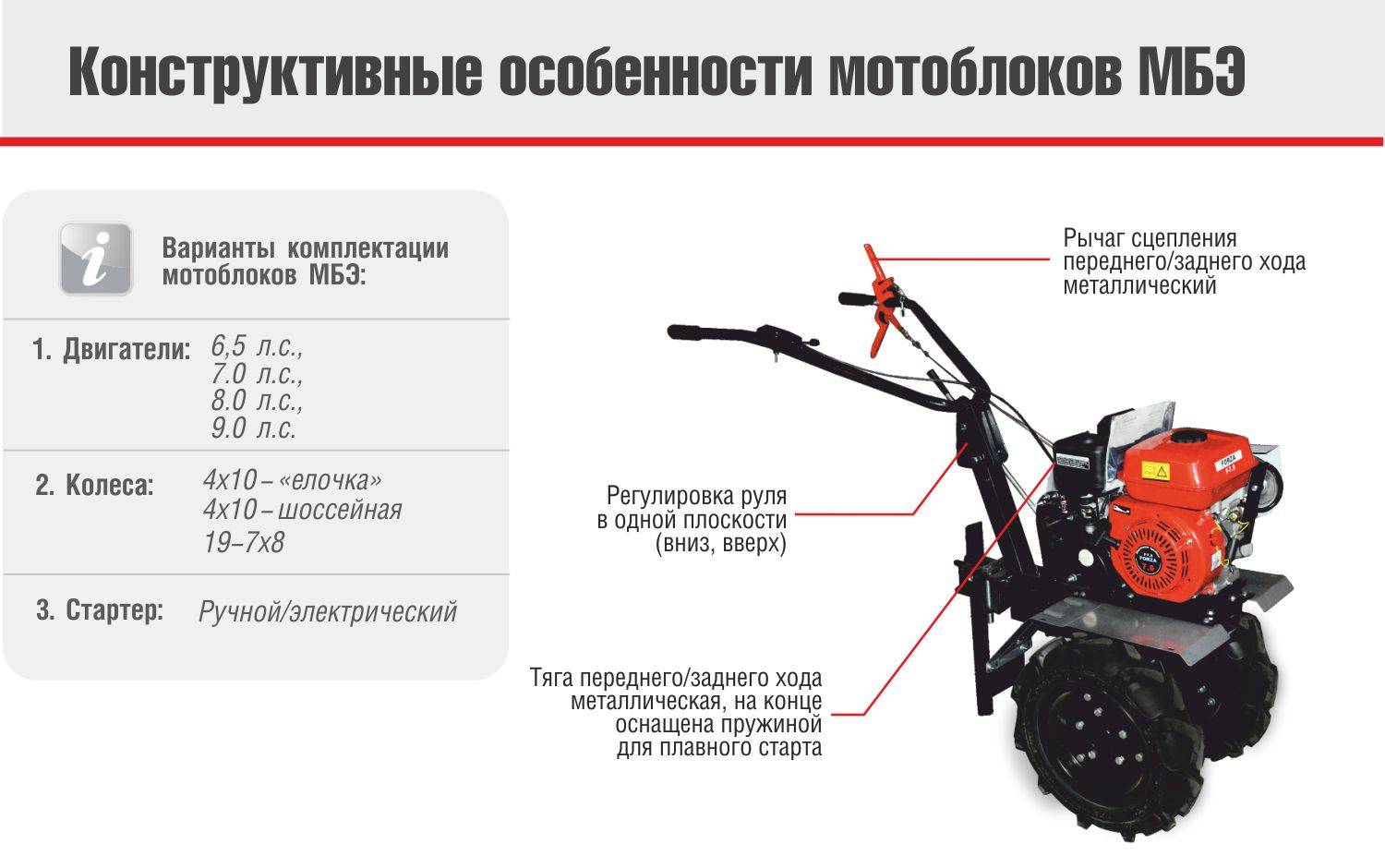 Не знаете как выбрать мотоблок? начните с анализа ваших потребностей.
