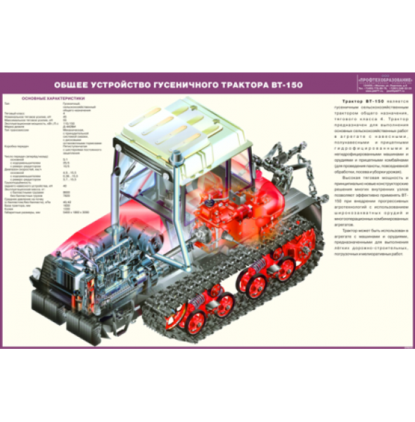 Технические характеристики трактора с-100: история создания