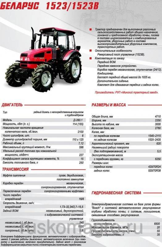 Трактор беларус мтз-921 технические характеристики и устройство, фото и отзывы владельцев