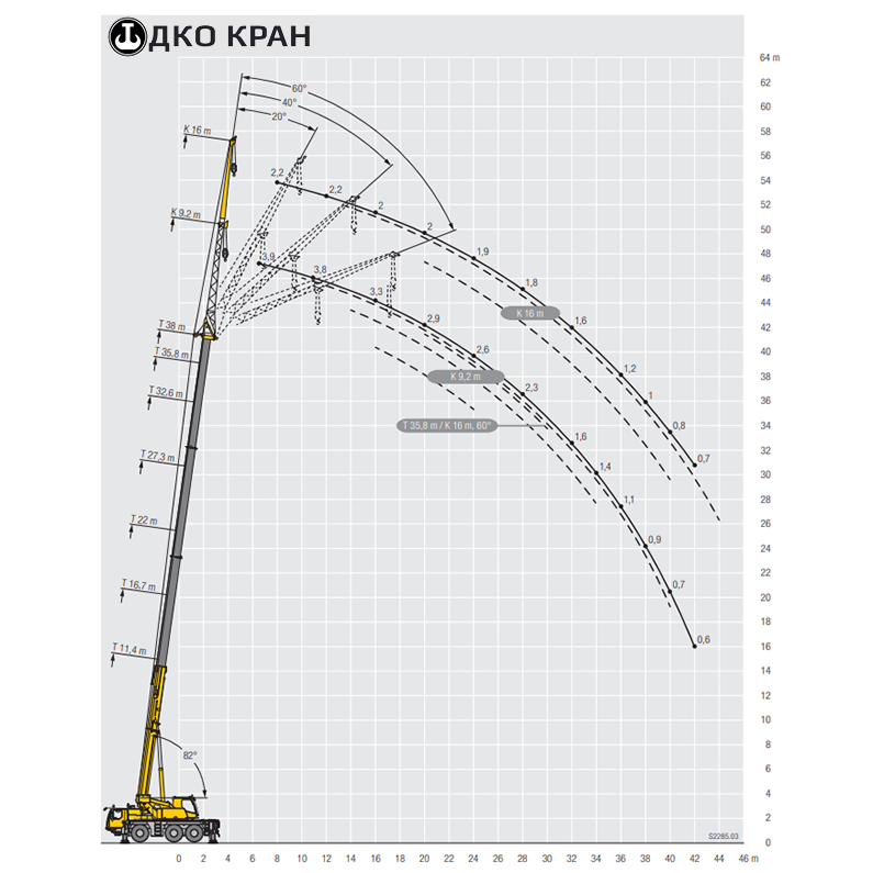 Рубрика “гусеничные краны liebherr”