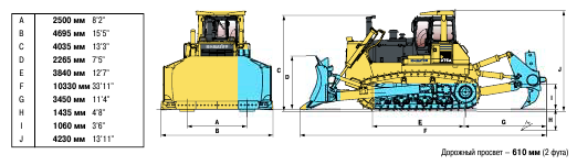 Komatsu d155a-5: технические характеристики