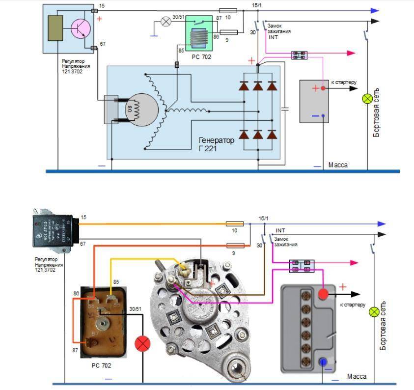 Как разобрать генератор уаз