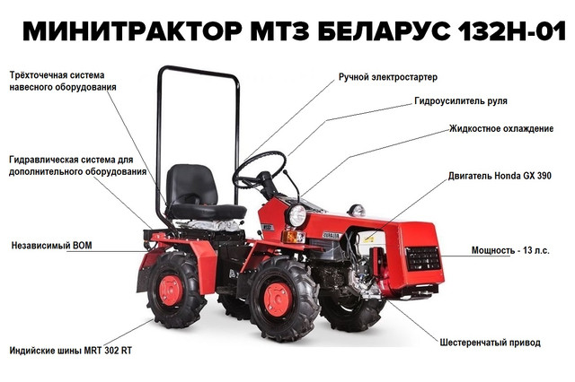 Размеры трактора мтз-82 и технические характеристики