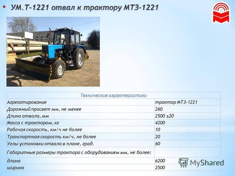Трактор мтз-1221 технические характеристики с фото и видео примерами