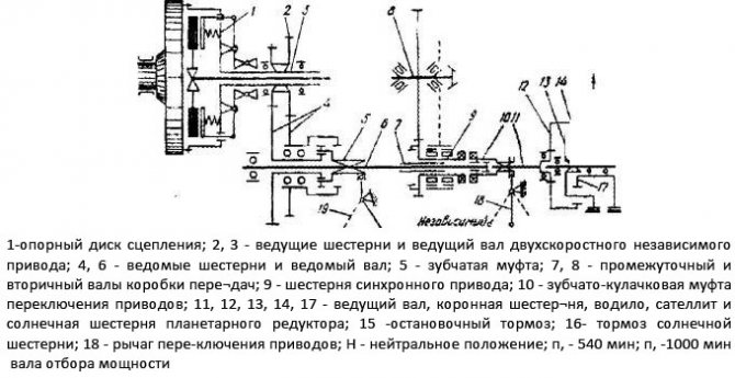 Схема вом мтз 80