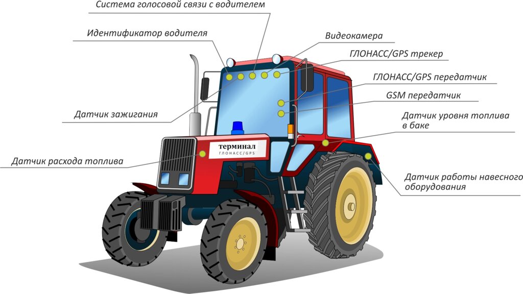 Трактор (УГТ) ТСН-4 технические характеристики, особенности устройства и цена