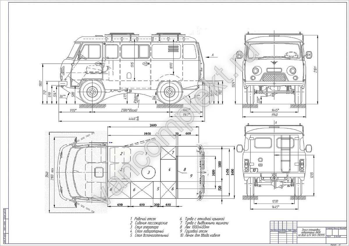 Буханка уаз-452 - технические характеристики и модификации