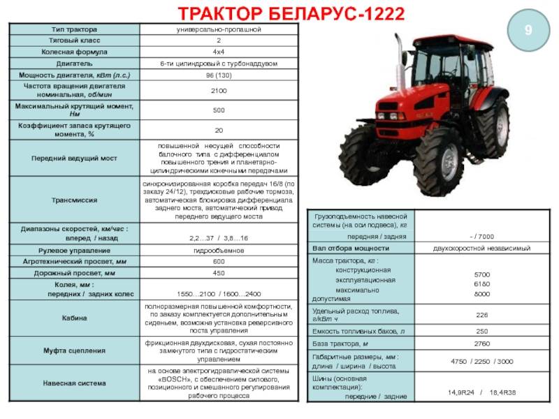 Трактор т-38: технический обзор, модификация, история