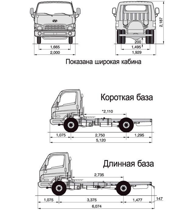 Hyundai hd 65 технические характеристики. hyundai hd 65 - технические характеристики