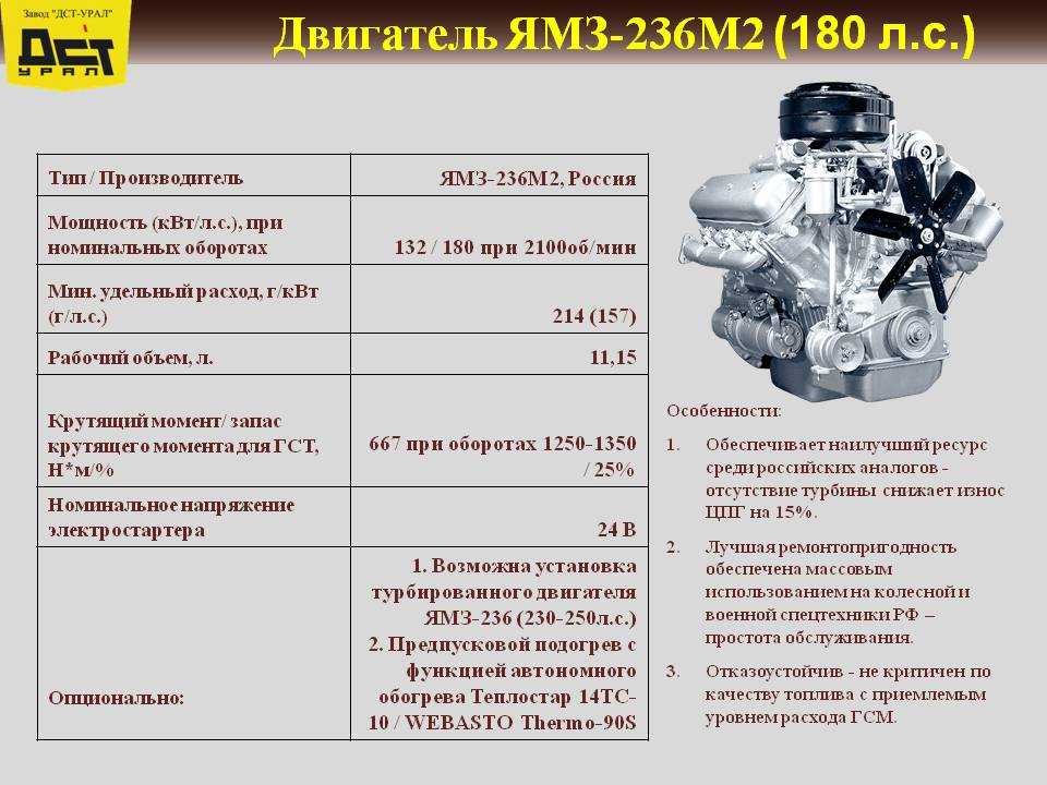 Дизельный двигатель ямз-236: технические характеристики
