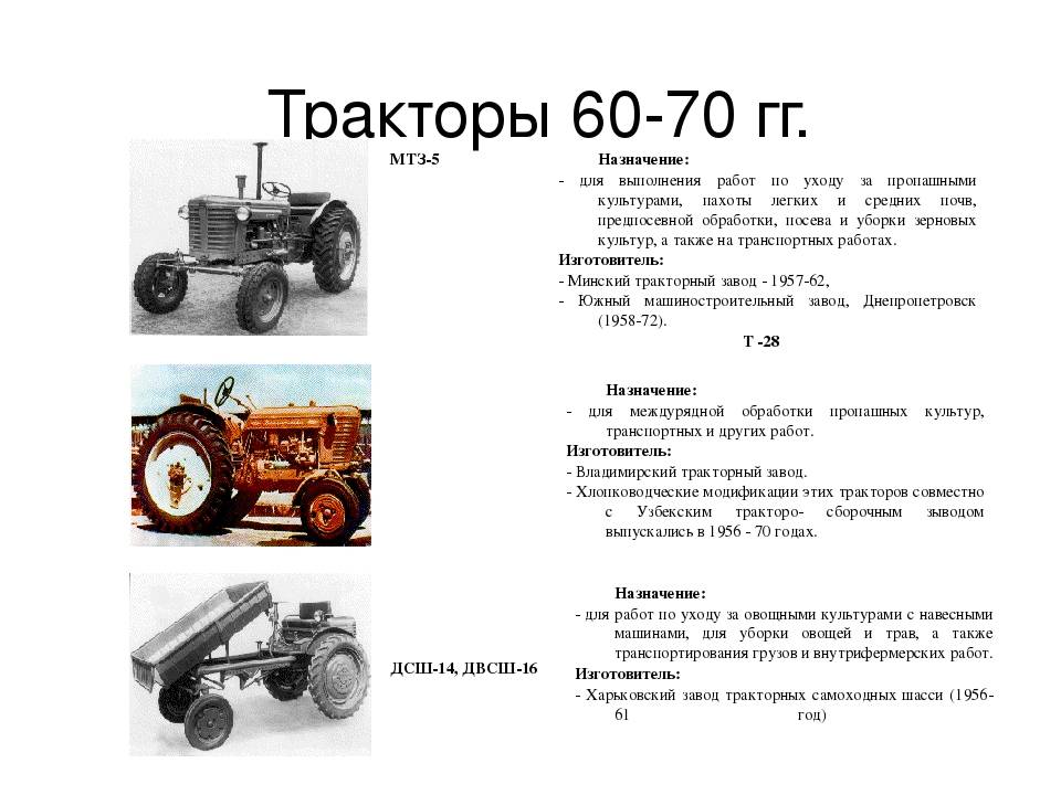 Мтз-50: технические характеристики