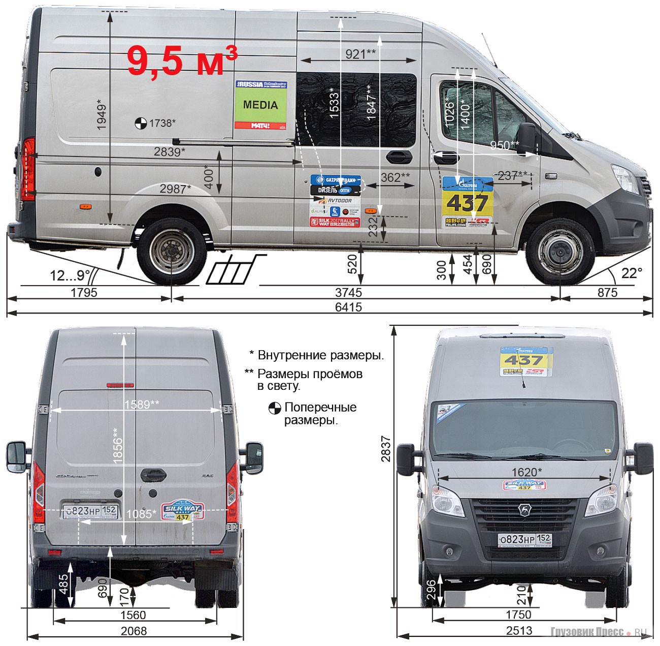 Автобус газель next: технические характеристики и расход топлива с фото и видео примерами