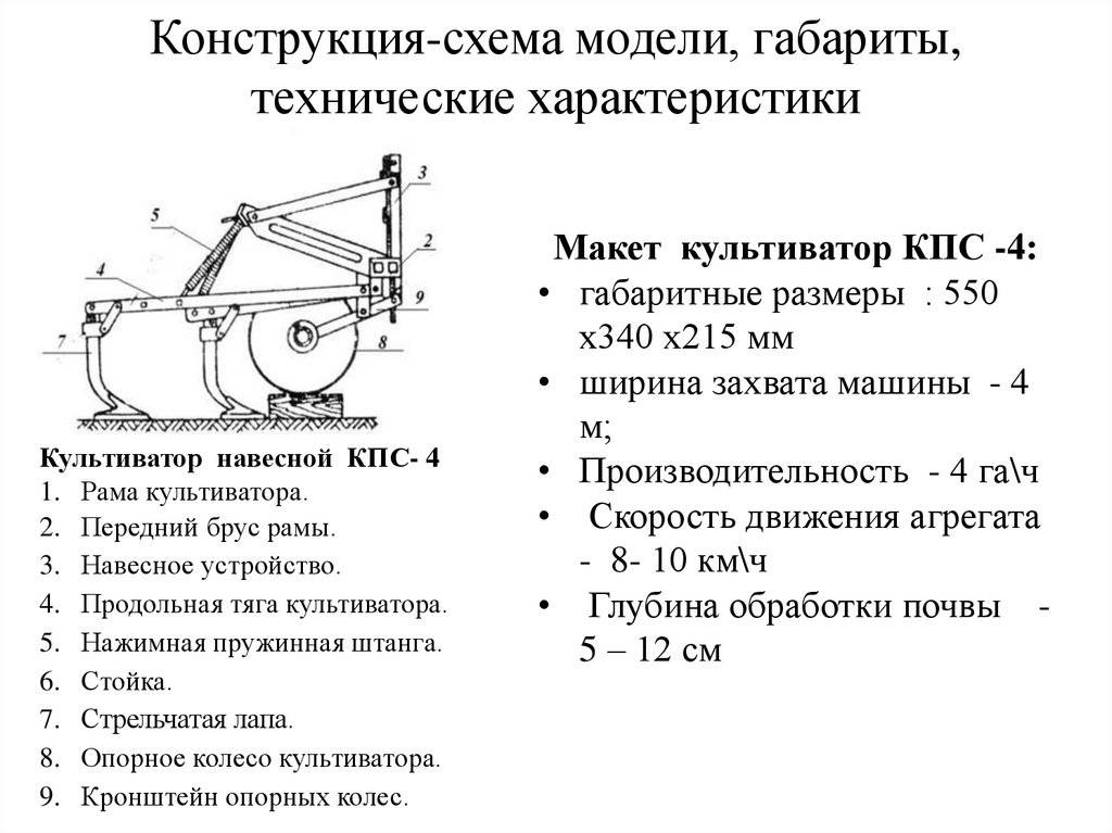 ✅ культиватор для трактора мтз-82/80 обзор лучших моделей - байтрактор.рф