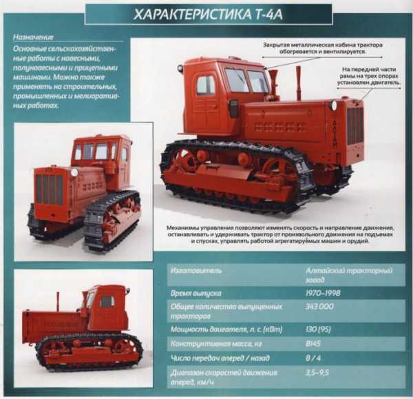 Технические характеристики трактора т-4 (алтаец)