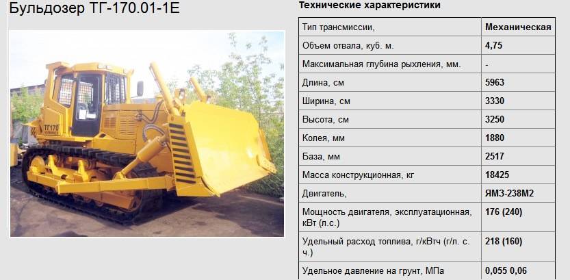 Советский бульдозер т-170: технические характеристики - bulldozeri.ru