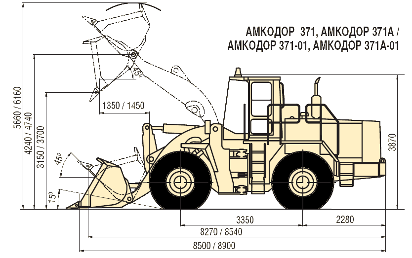 Фронтальный погрузчик амкодор 352 (технические характеристики)