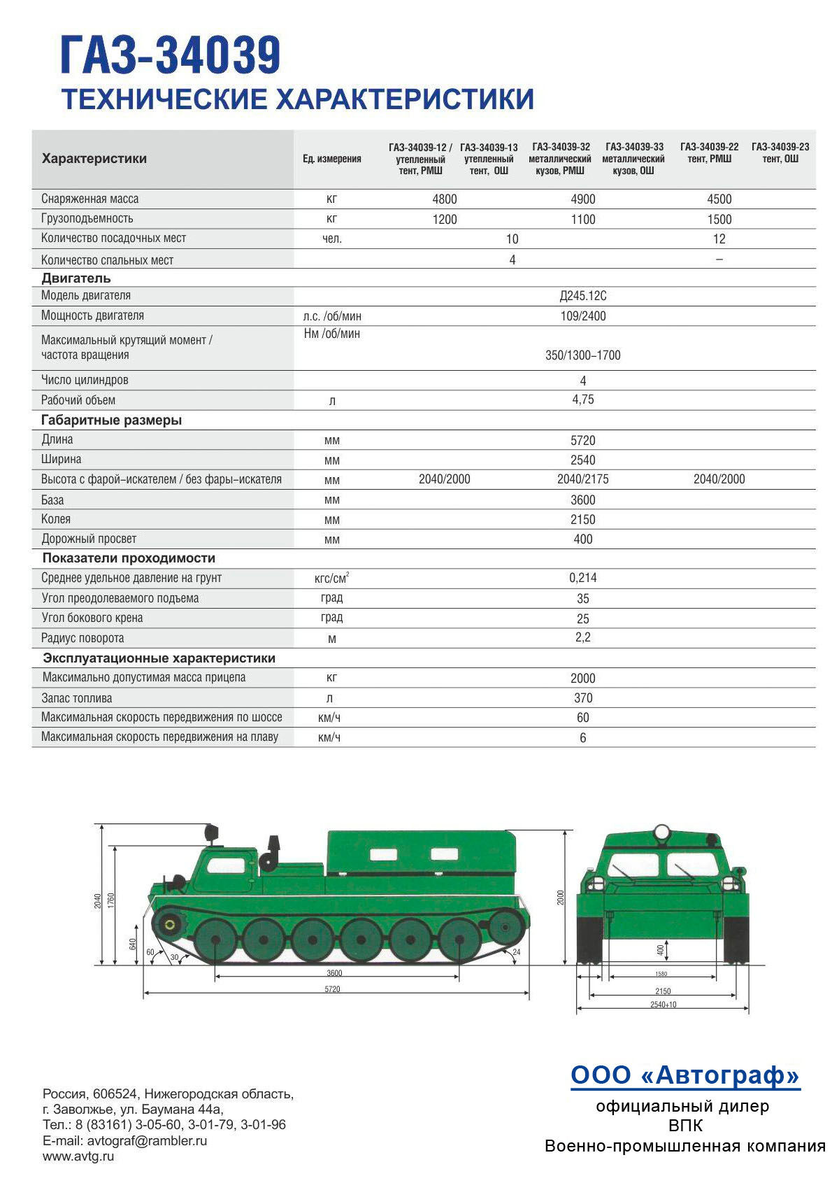 Газ-47 – первый советский вездеход на гусеничном ходу