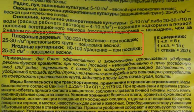 ✅ о мочевине подробно. особенности применения для различных культур - сад62.рф