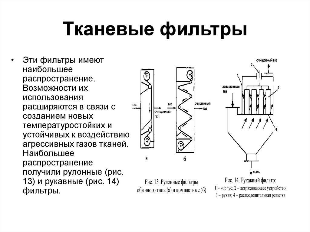 Промышленные рукавные фильтры