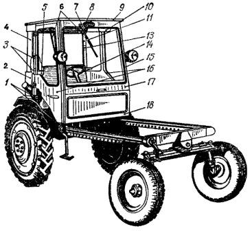 Трактор т-16 – возможности, конструктивные особенности и навесное оборудование