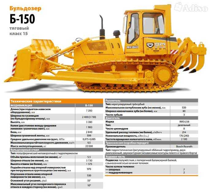 ✅ трактор т-130: бульдозер, технические характеристики, разборка коробки передач, чтз - tym-tractor.ru