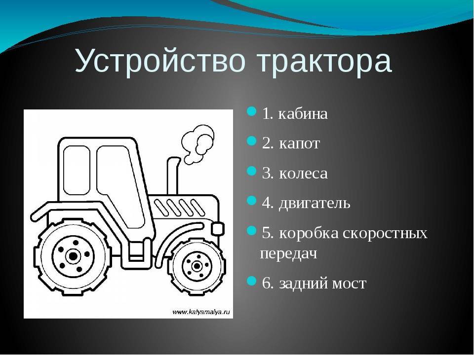 Тяговый класс тракторов: таблица