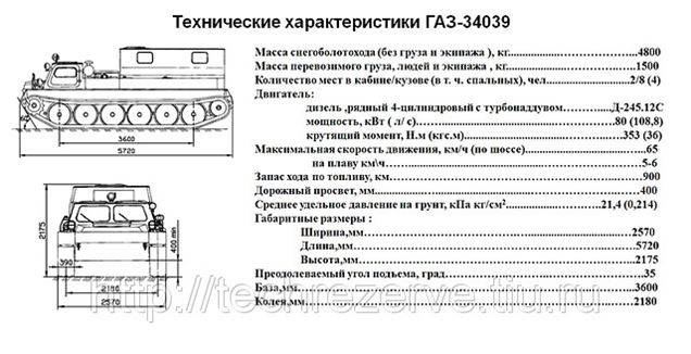 Грузопассажирский гусеничный вездеход газ-3409 бобр для рыбаков и охотников