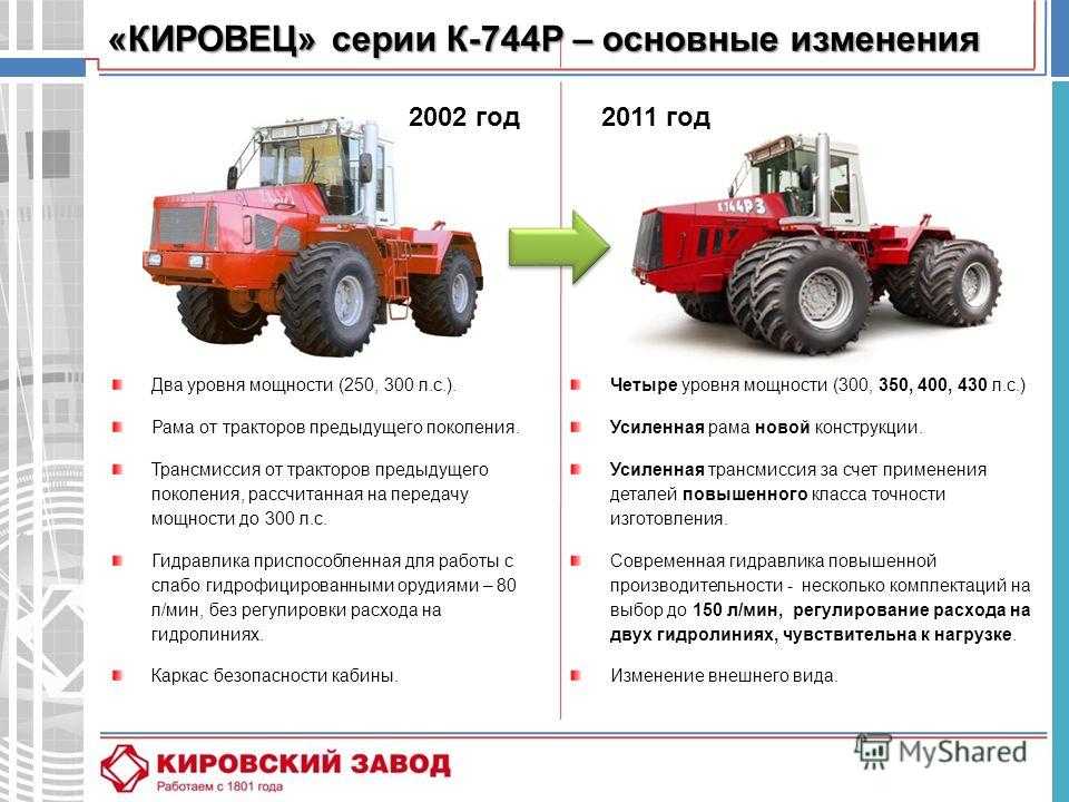 Трактор т-70: технические характеристики