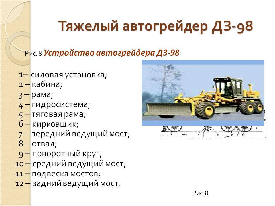 Технические характеристики автогрейдера дз-122а, дз-122б