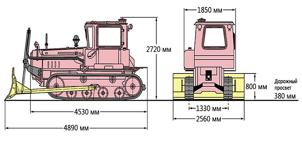 Основные технические характеристики бульдозера дт-75 | все о спецтехнике