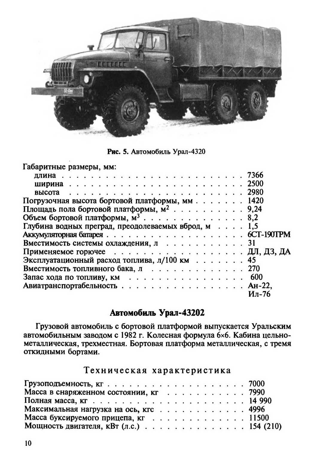 Технические характеристики урал-4320 | грузовик.биз