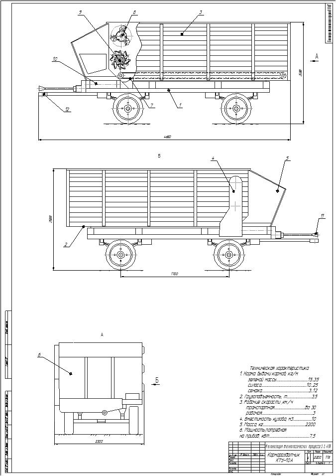 Кормораздатчик кту-10: технические характеристики