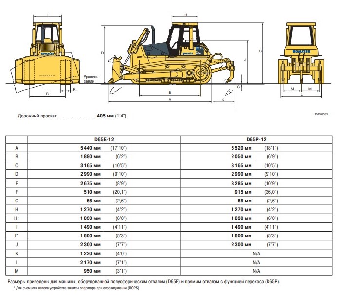 Komatsu d37ex-22 crawler tractor dimensions & specs